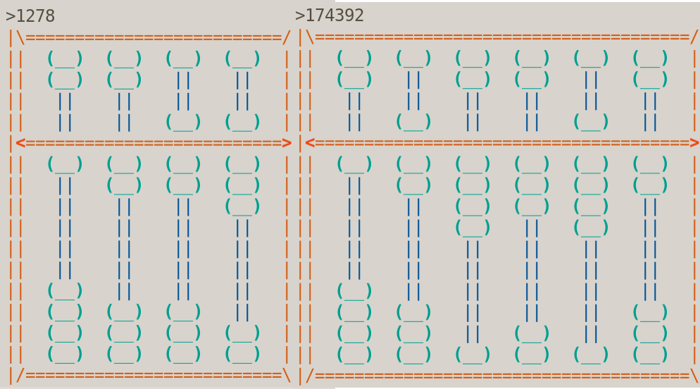 Abacus, Ascii Art, Set of numbers
