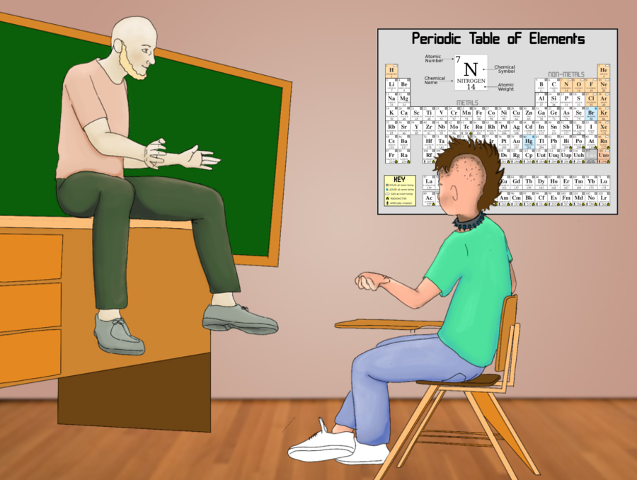 Education is the key to success