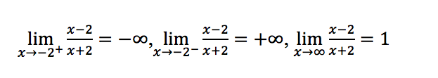 Limit (x-2)⁄(x+2)