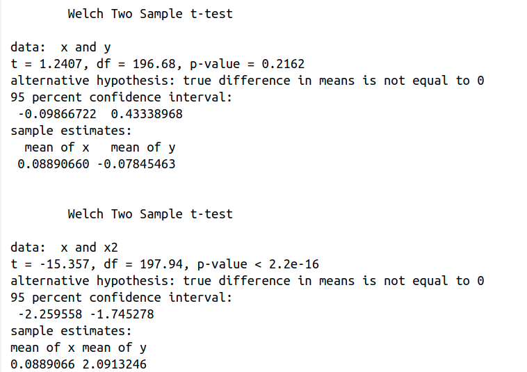 Two-Samples T-tests