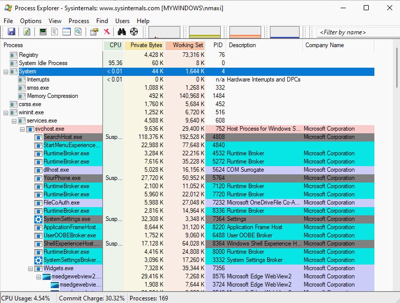 Process Explorer